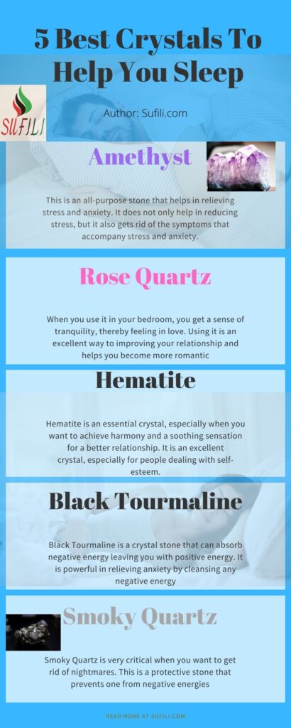 Infographic of 5 Best Crystals to Help You Sleep